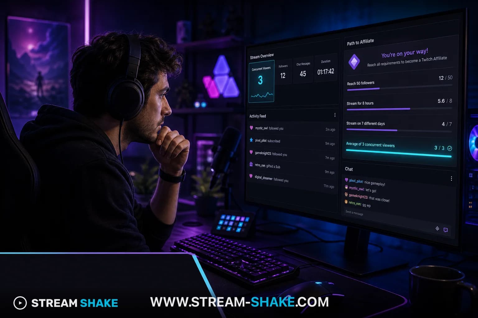 Stream Shake — مشاهدون حقيقيون لمنشئي المحتوى على Twitch