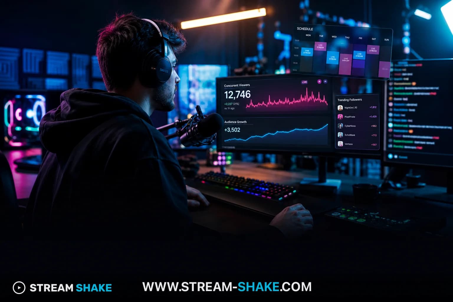 Un collage vibrant mettant en vedette des streamers Twitch renommés comme Ibai Llanos, Ninja et Kai Cenat, symbolisant un nombre record de viewers et le monde dynamique du streaming en direct, avec un filigrane Stream Shake.