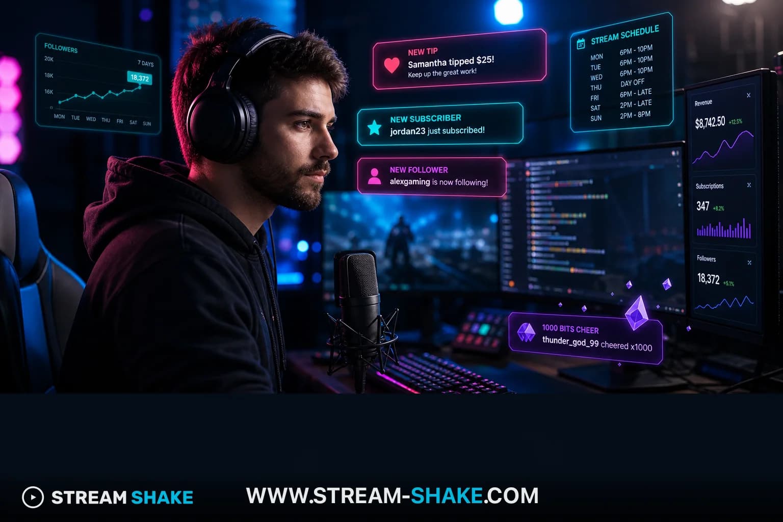 Wajah seorang streamer terbagi antara antarmuka siaran langsung Twitch dan profil OnlyFans, melambangkan monetisasi dual-platform.