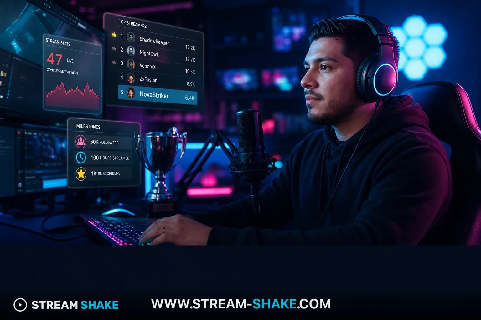 Ilustrasi bergaya monitor streamer yang menampilkan siaran Twitch yang dinamis dengan analitik yang melapisi, menunjukkan kinerja puncak pada tahun 2026.