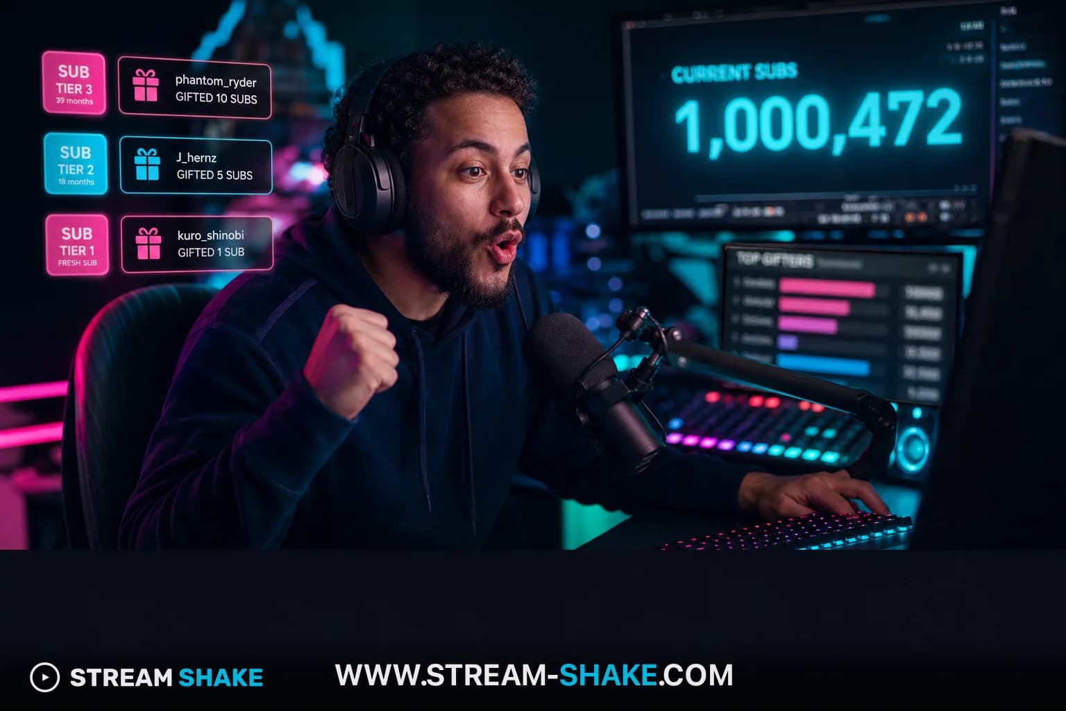 Streamer en escritorio RGB con UI de hitos de suscriptores — portada del ranking de subs de pago en Twitch 2026