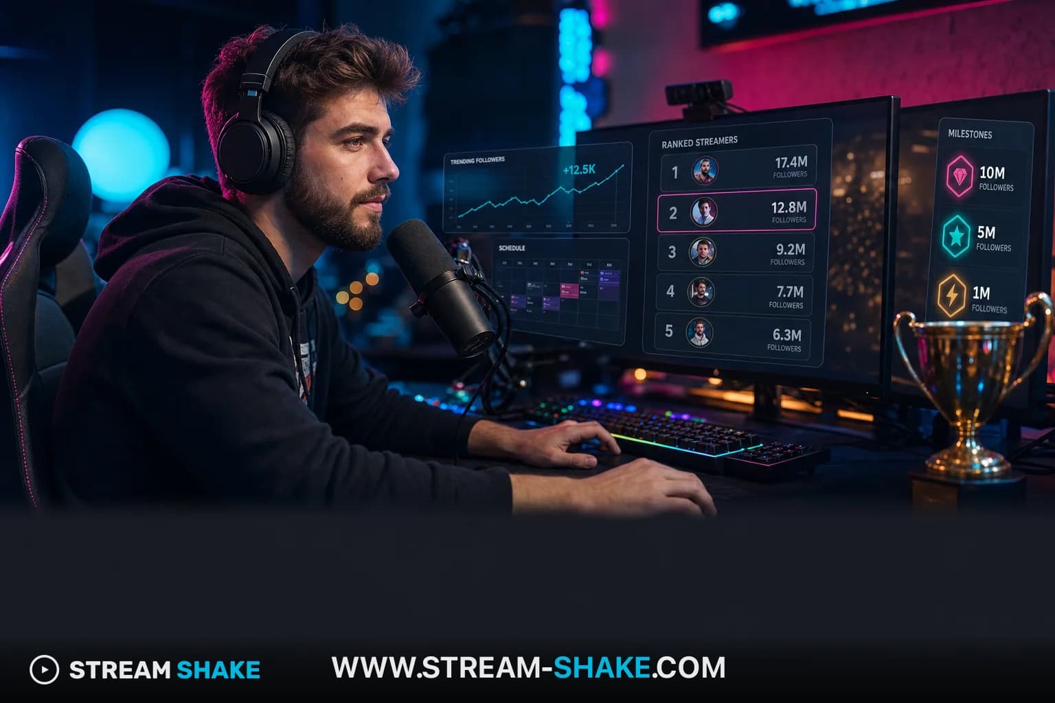 صورة مجمعة ديناميكية تعرض أبرز مبثّي Twitch مثل Kai Cenat وIbai، جنبًا إلى جنب مع شعارات منصات Twitch وYouTube Gaming وKick، مع علامة مائية خفية لـ Stream Shake.
