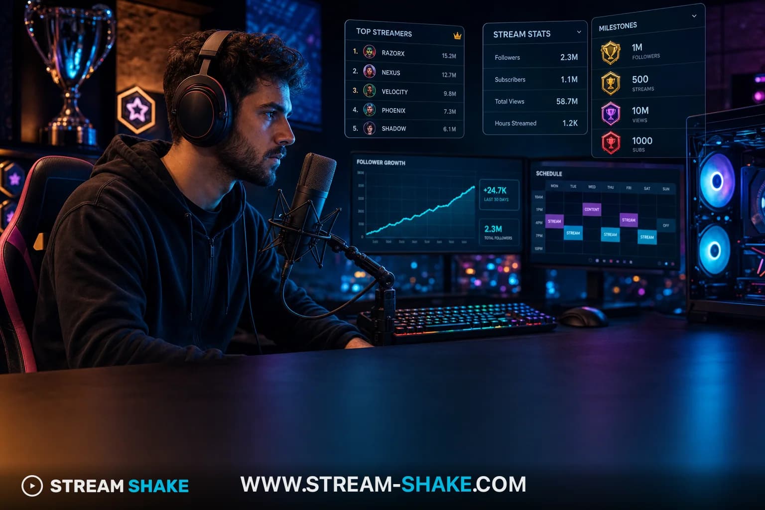 A vibrant, dynamic illustration depicting a top Twitch streamer broadcasting to a large, engaged audience, with elements representing data, growth, and community engagement.