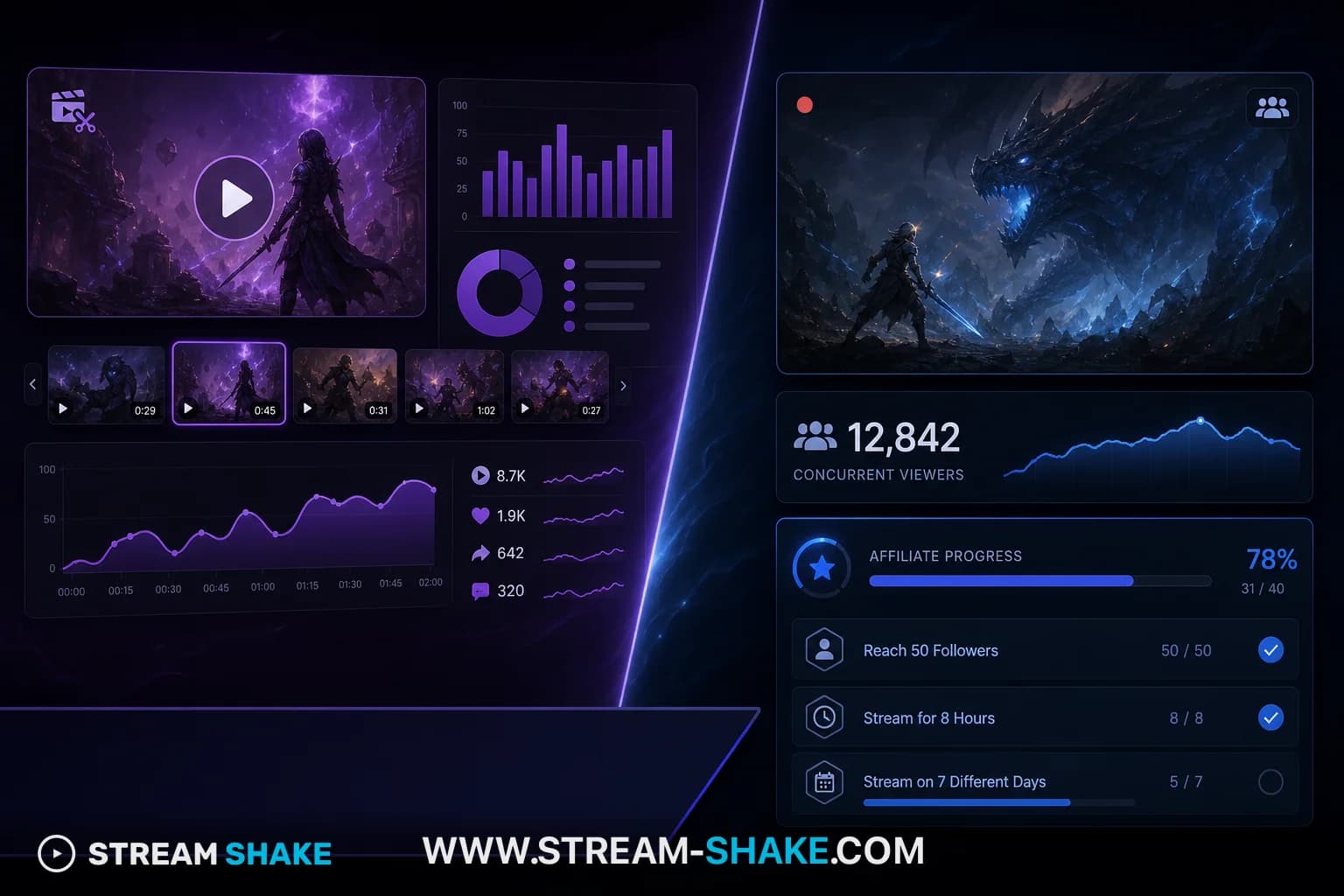 Stream Shake — espectadores reales para streamers de Twitch