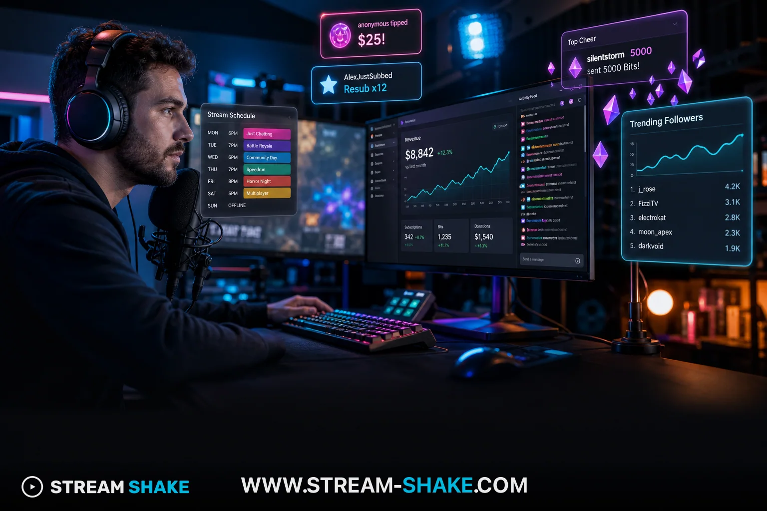 OnlyFans & Twitch: Policies, Monetization & Risks (2026 Guide) | Stream ...